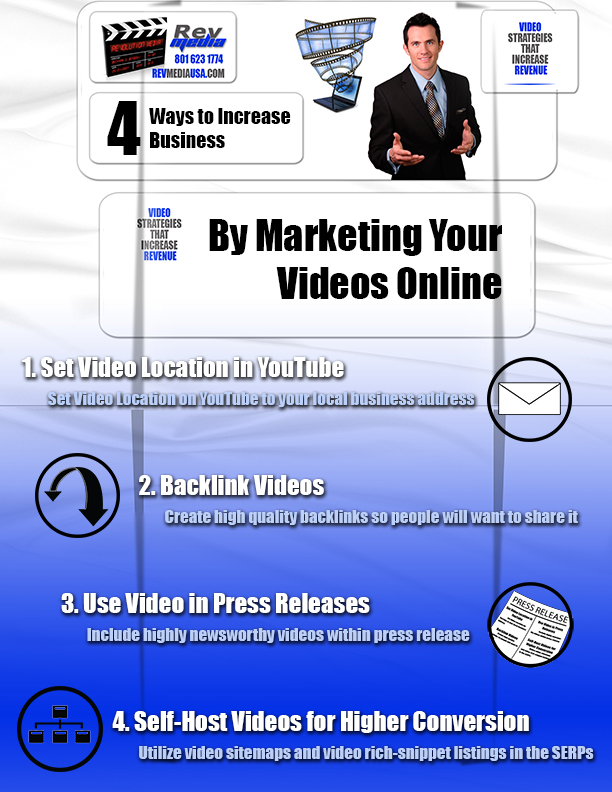4 Ways to increase Business By Marketing Your Videos, Orem Utah, https://www.facebook.com/RevMediaUSA, https://revmediausa.com/