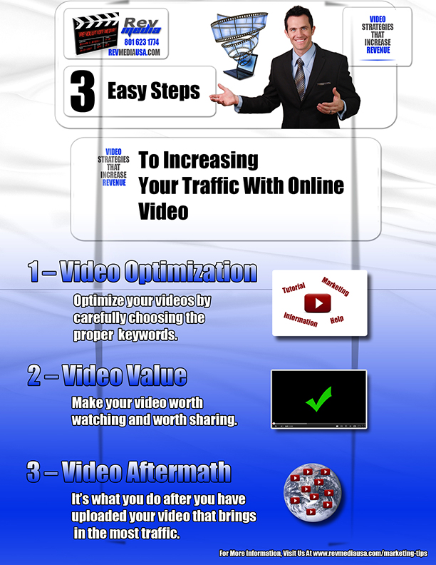 3 Easy Steps to Increasing Your Traffic With Online Video, Orem Utah. revmediausa.com